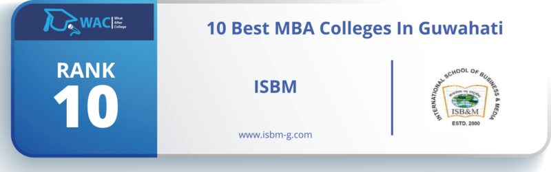 MBA Colleges In Guwahati