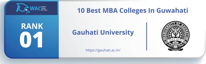 MBA Colleges In Guwahati 