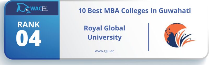 MBA Colleges In Guwahati