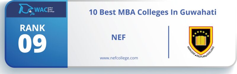 MBA Colleges In Guwahati