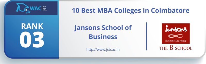 MBA Colleges in Coimbatore