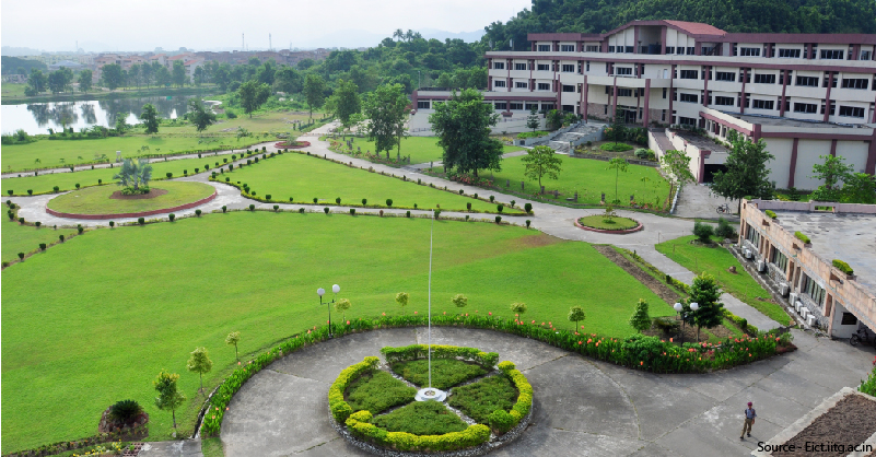 iit Guwahati