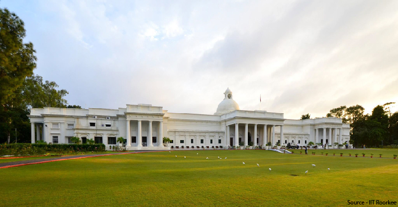 IIT Roorkee