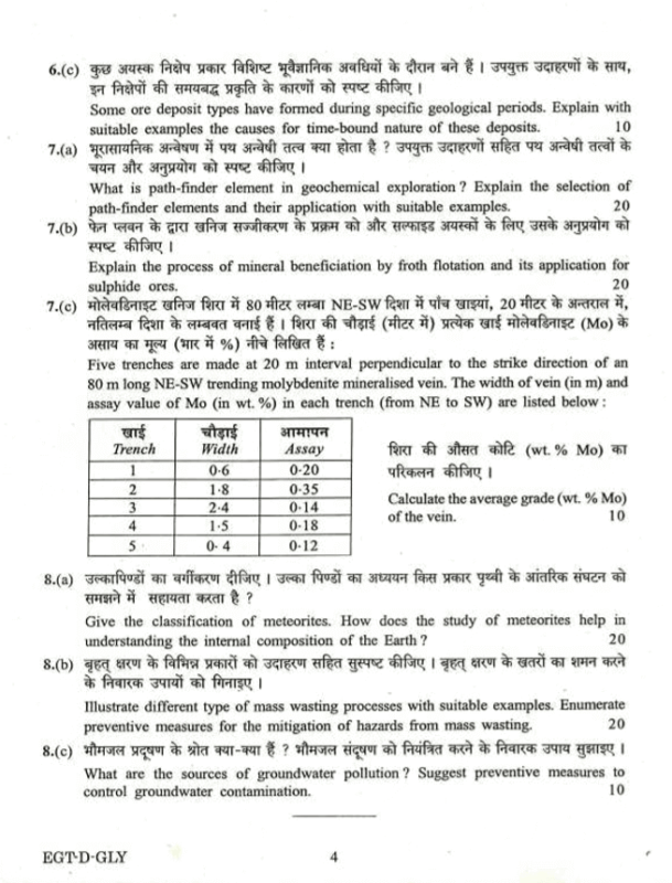 UPSC Question Paper Geology 2018 2