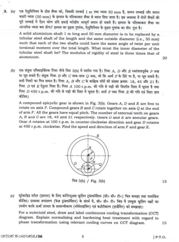 UPSC Question Paper Mechanical Engineering 2017 Paper 1