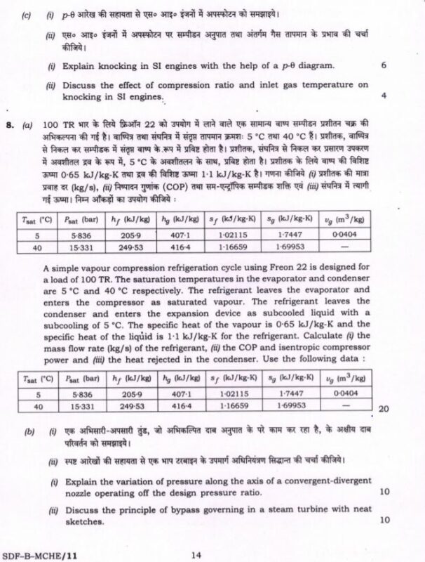 UPSC Question Paper Mechanical Engg. 2019 Paper 2