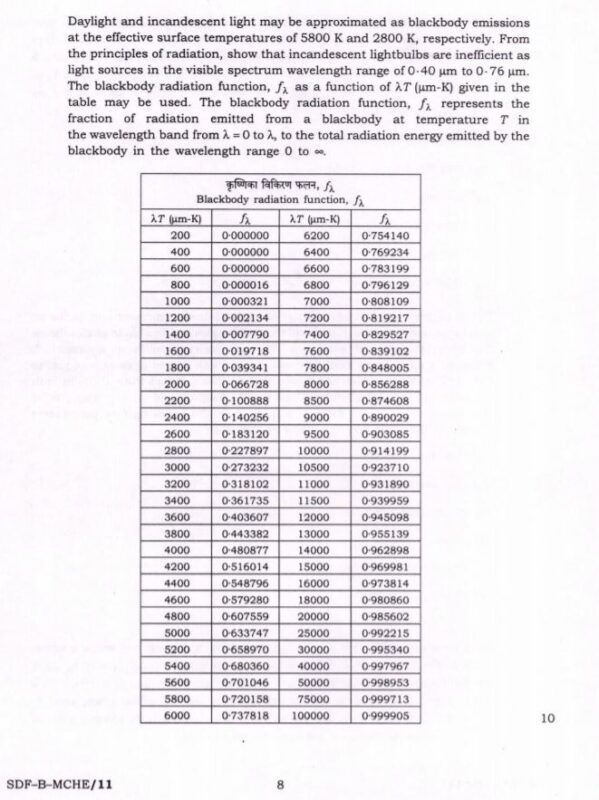 UPSC Question Paper Mechanical Engg. 2019 Paper 2