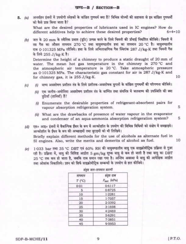 UPSC Question Paper Mechanical Engg. 2019 Paper 2