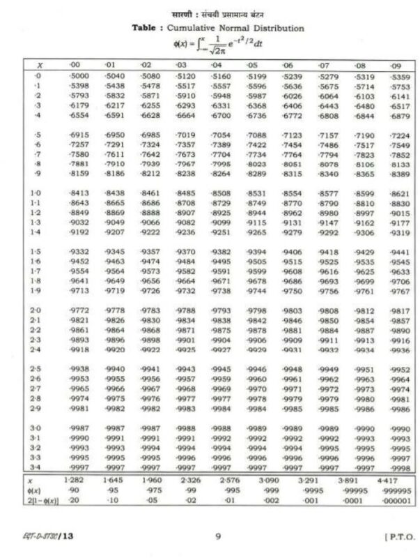 UPSC Question Paper Statistics 2018 Paper 2