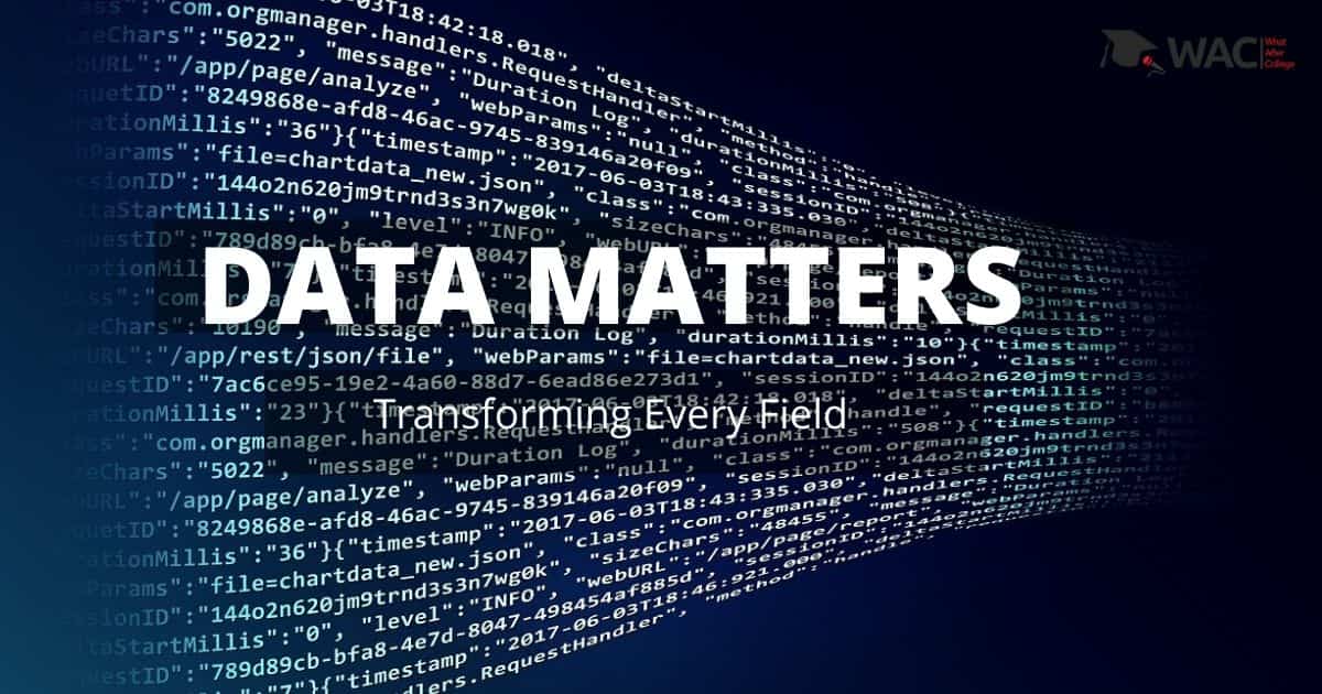 Big data matters
