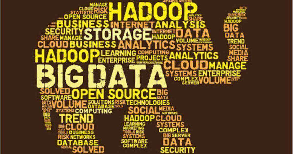 Hadoop For Big Data