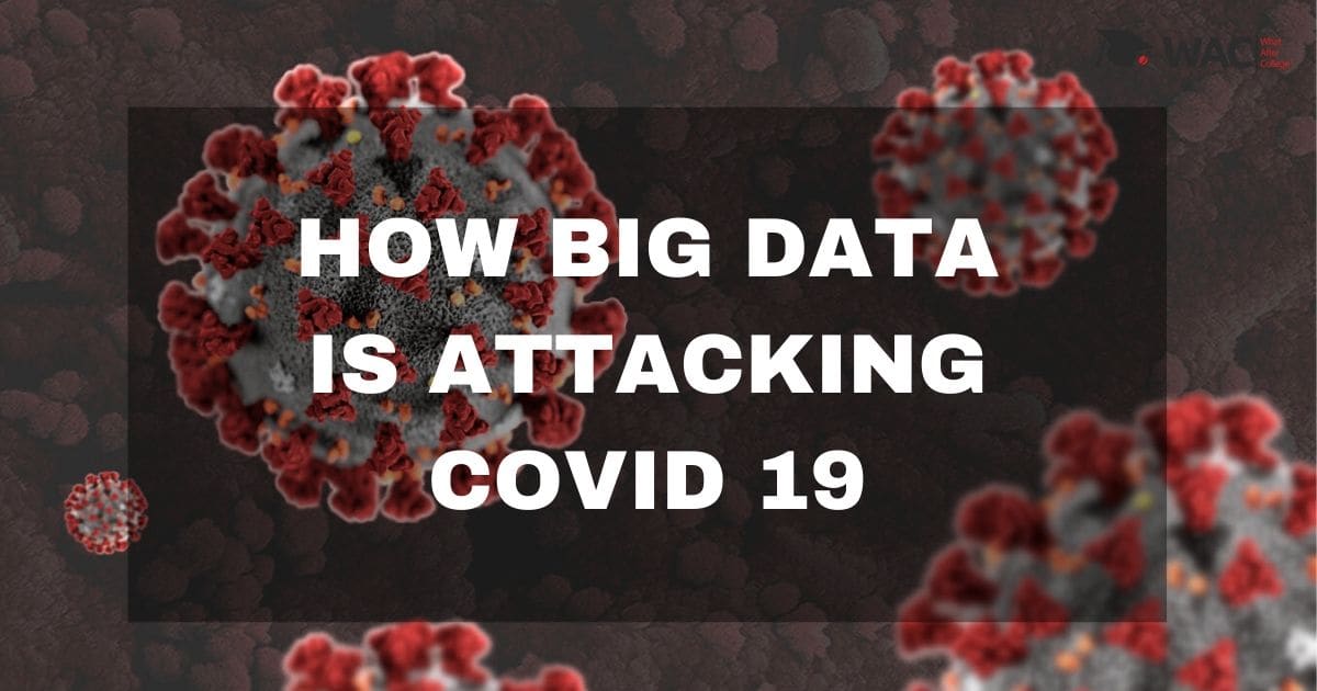 How big data is attacking covid-19.