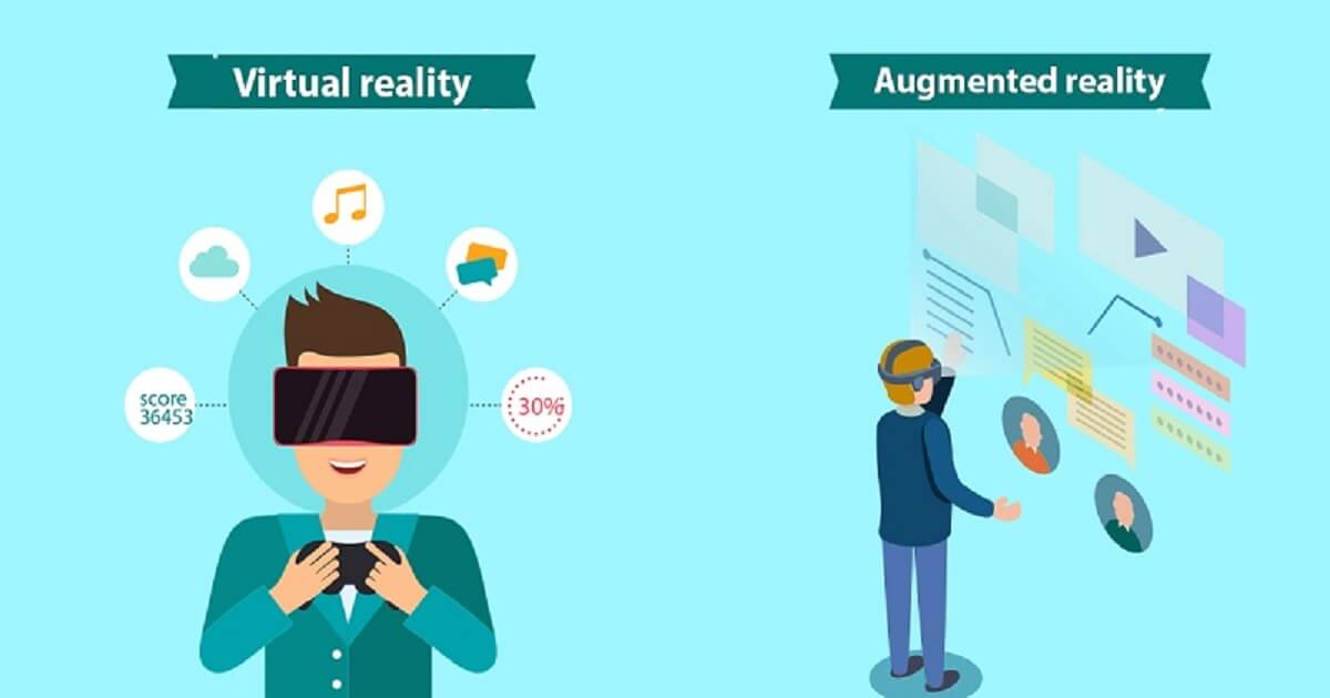  Virtual reality impact on business