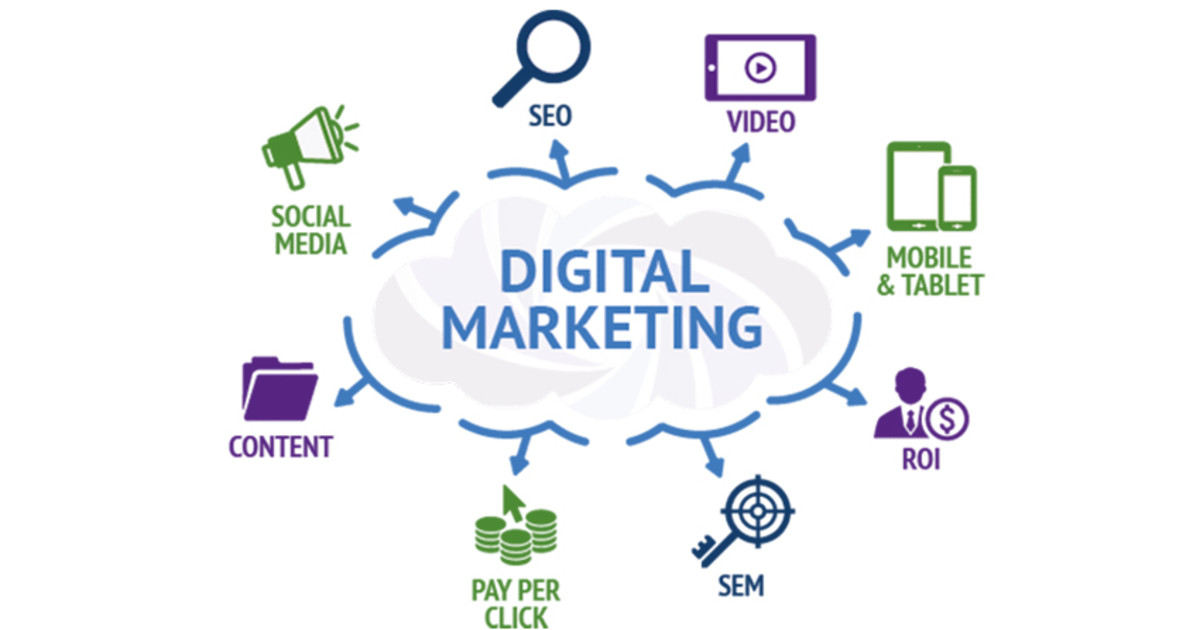 digital marketing course in bhubaneswar