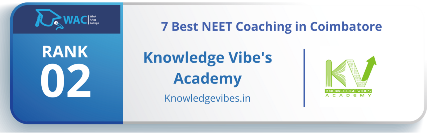 neet coaching centre in coimbatore