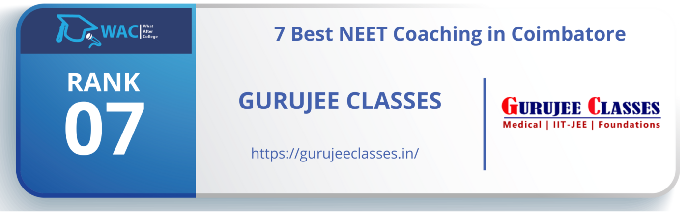 Rank 7: Guru JEE Classes