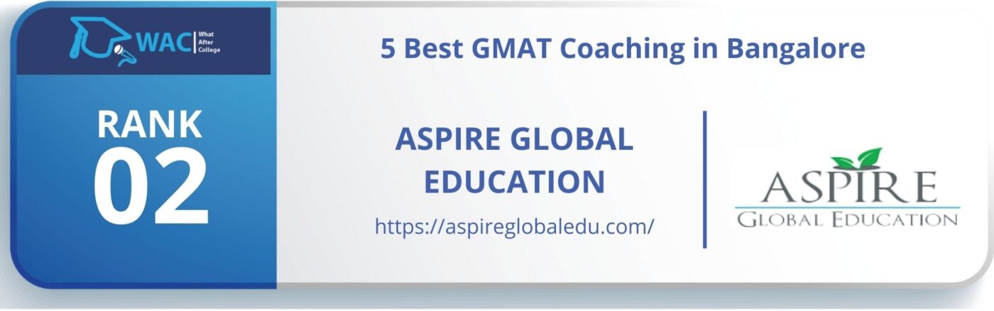 best gmat coaching in bangalore