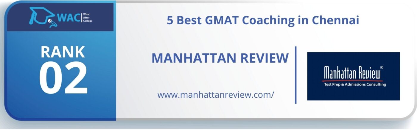 GMAT coaching in Chennai