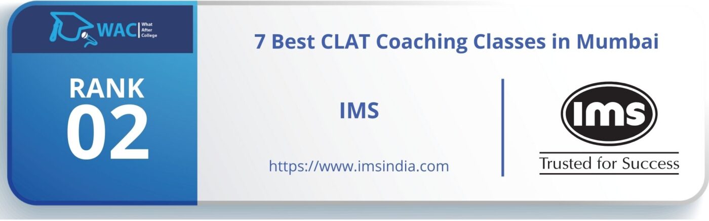 CLAT Coaching Classes in Mumbai