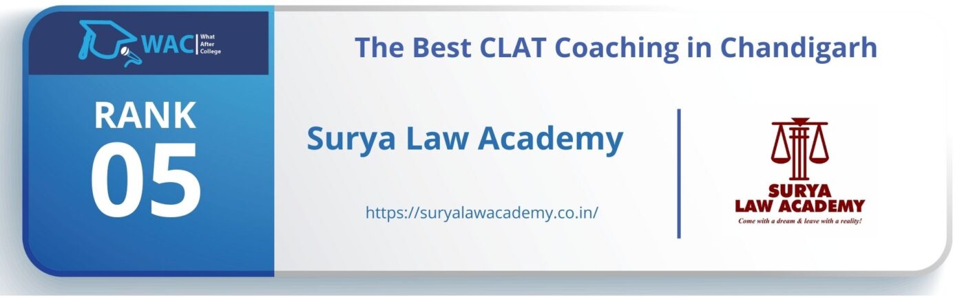 Rank 5: Surya Law Academy