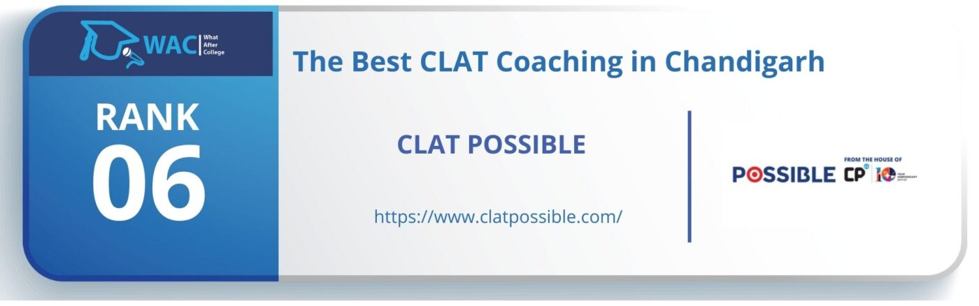 CLAT Coaching Ccenter in Chandigarh