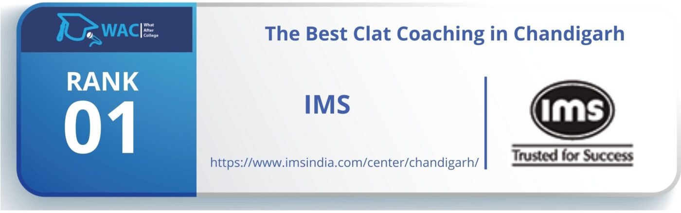 CLAT coaching in Chandigarh