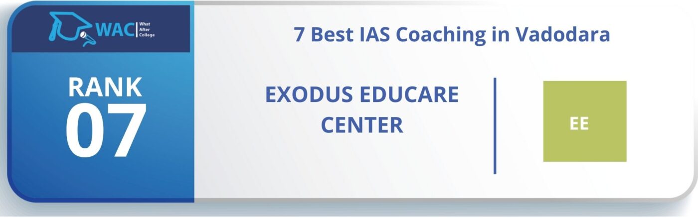 Rank 7: IAS coaching in Vadodara	