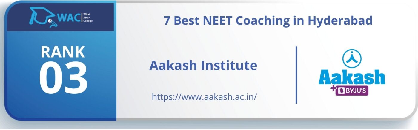 NEET Coaching in Hyderabad