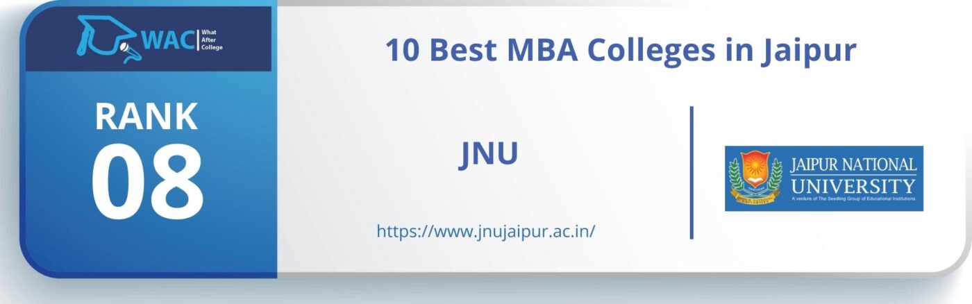 Rank 8: Jaipur National University 