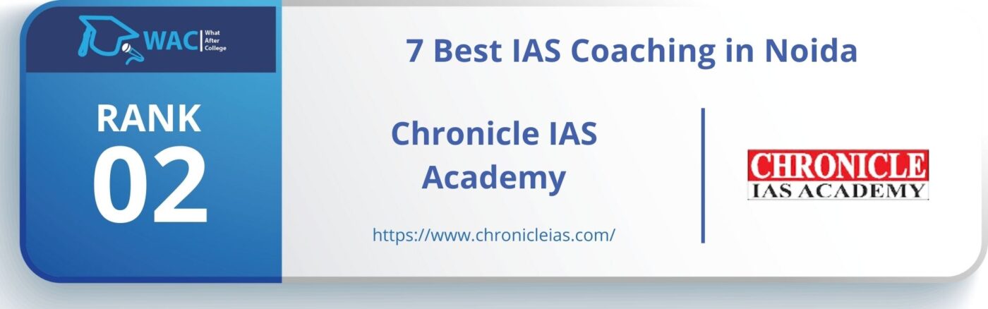 IAS Coaching in Noida