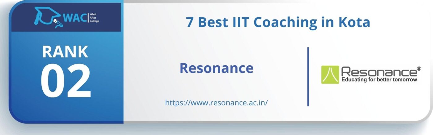 best IIT JEE coaching in Kota