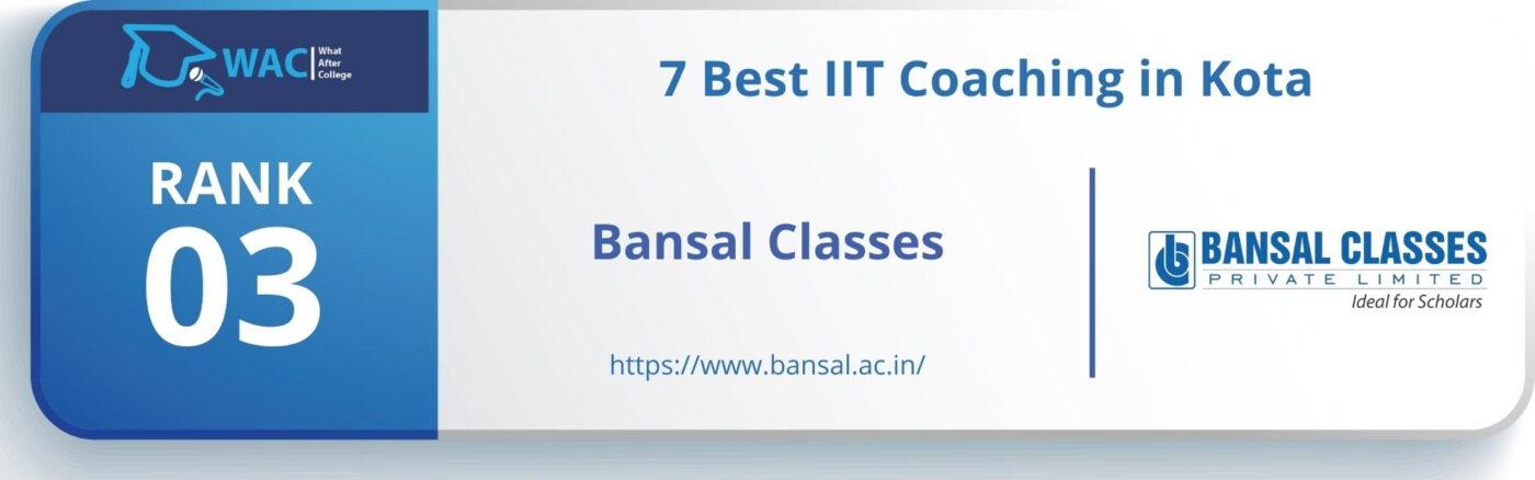 best IIT JEE coaching in Kota