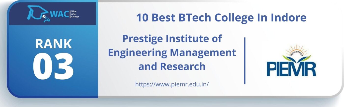 top btech colleges in indore