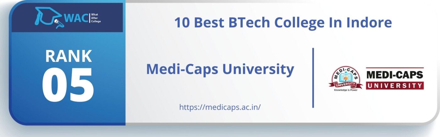 top btech colleges in indore