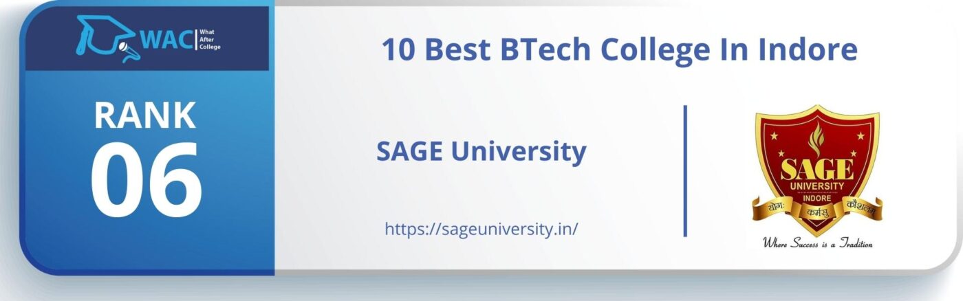 top btech colleges in indore