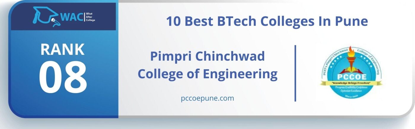 b tech colleges in pune