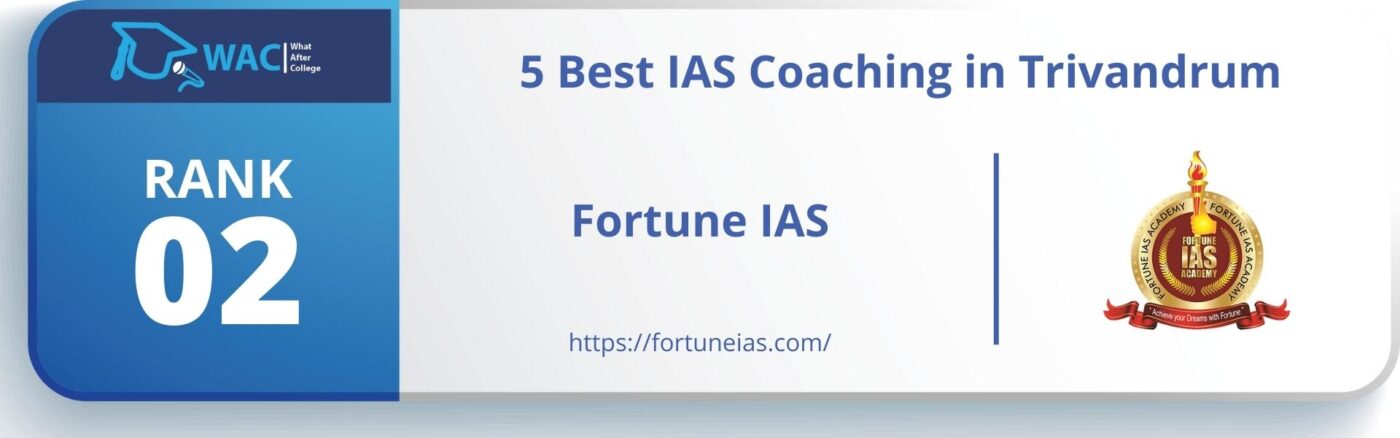 Best IAS Coaching in Trivandrum