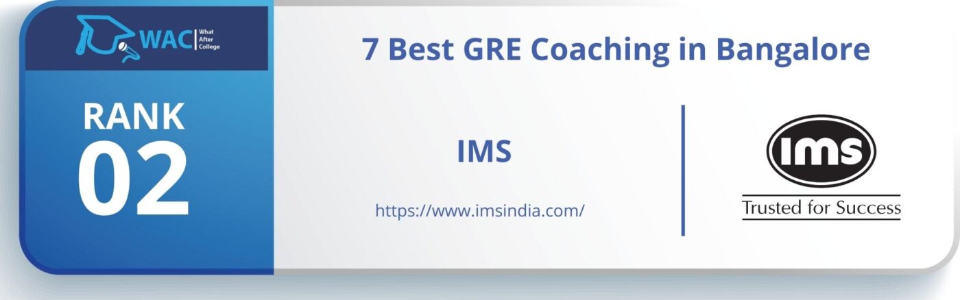 GRE Coaching in Bangalore