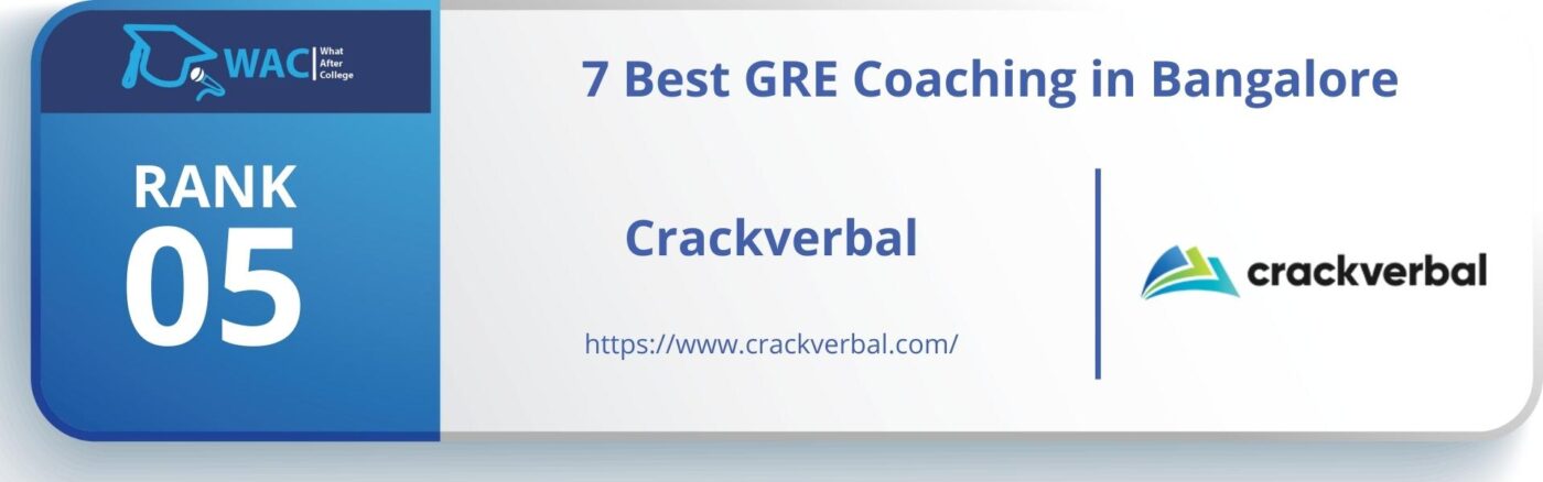 GRE Coaching in Bangalore