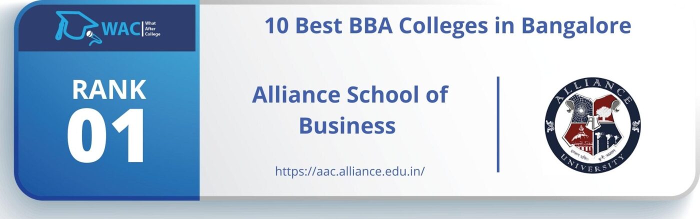 BBA Colleges in Bangalore