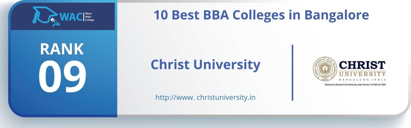 Christ University