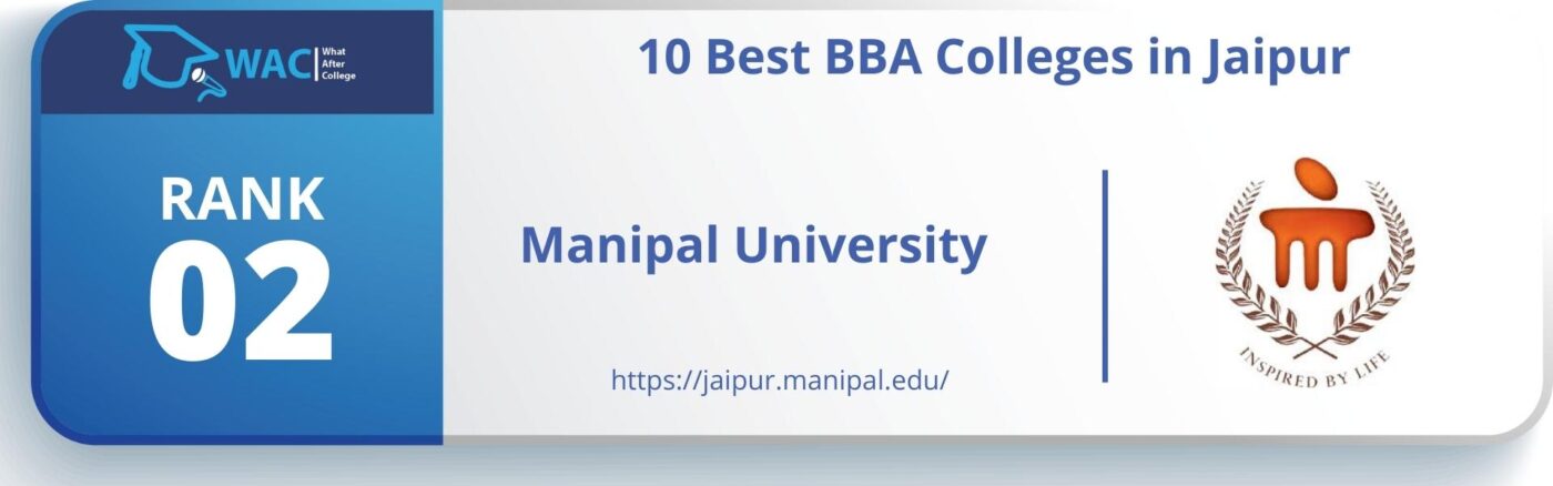  Best BBA Colleges in Jaipur