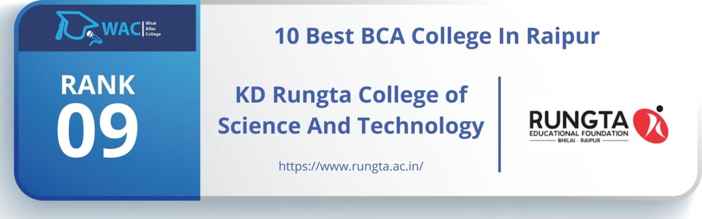 KD Rungta College of Science And Technology 