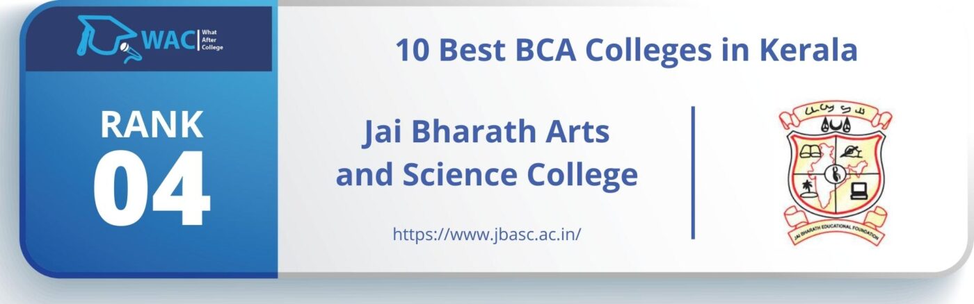 best bca colleges in kerala