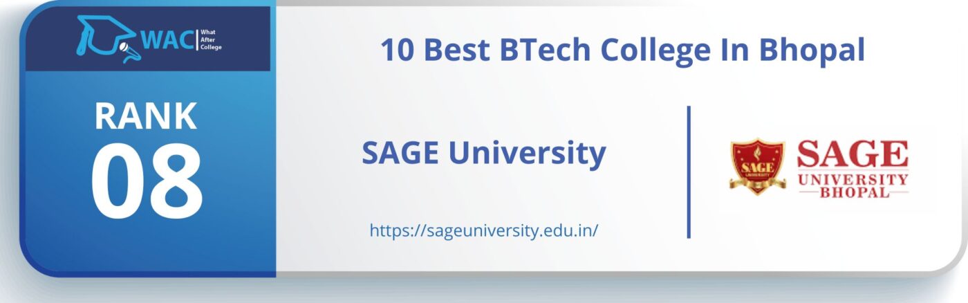 Rank: 8 SAGE University