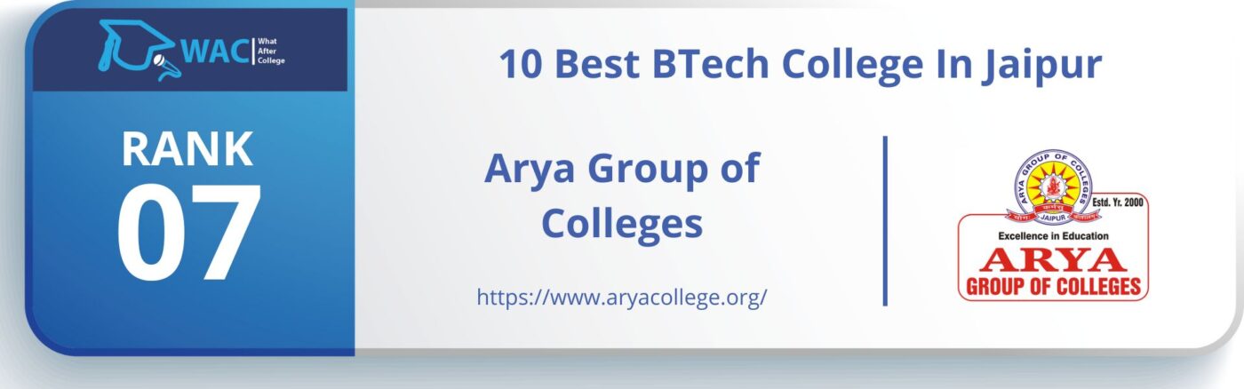 best btech college in jaipur