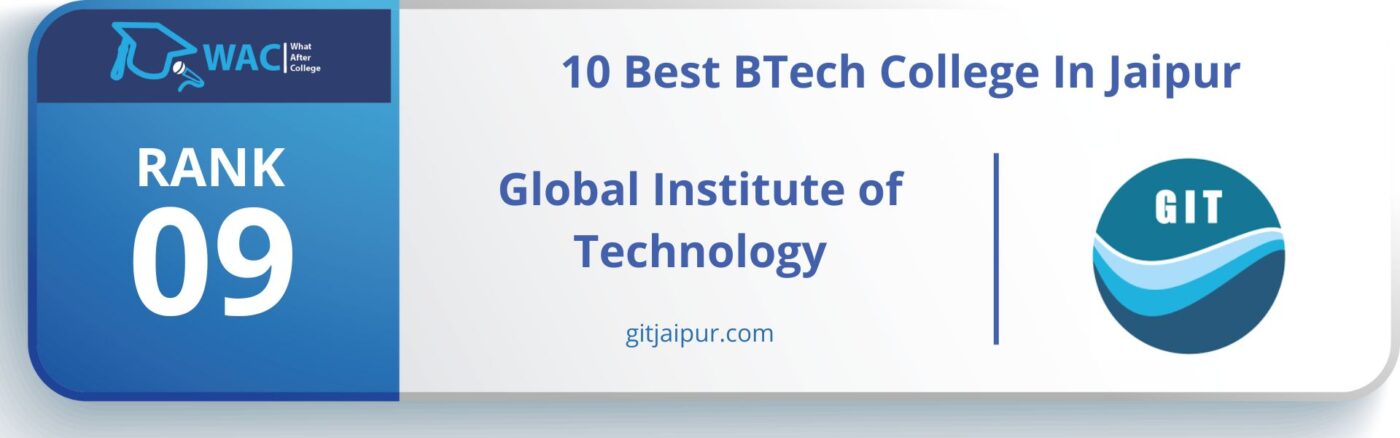 best btech college in jaipur