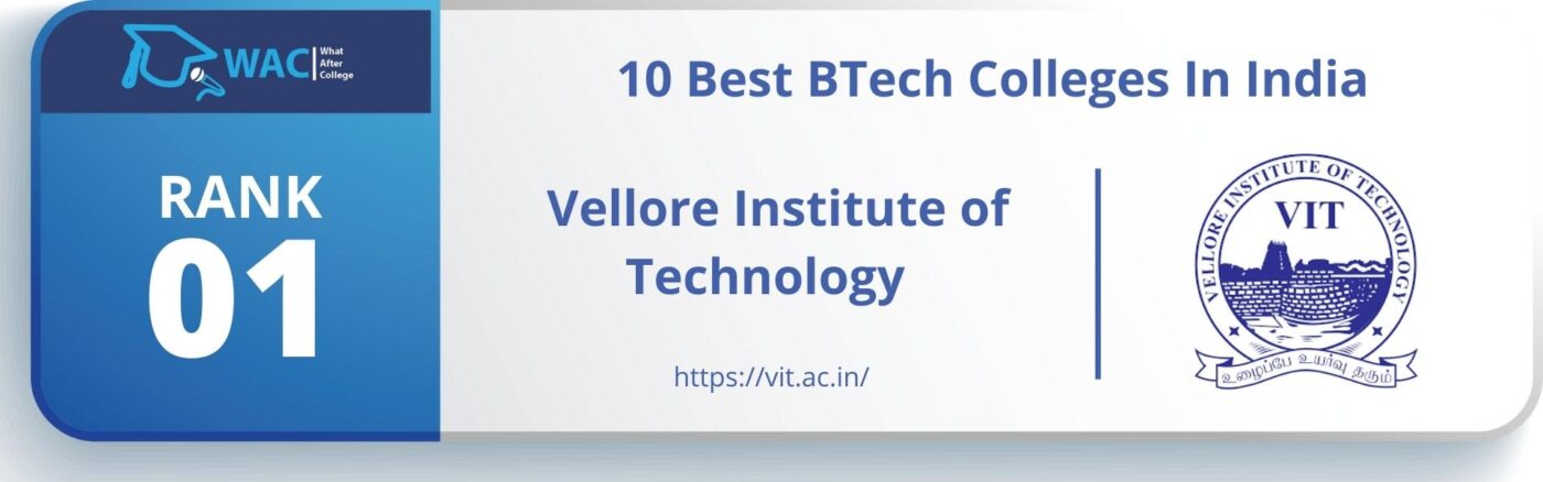 Best BTech Colleges In India