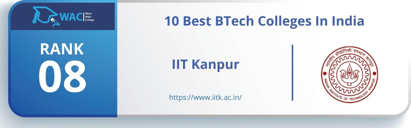 Rank: 8 IIT Kanpur