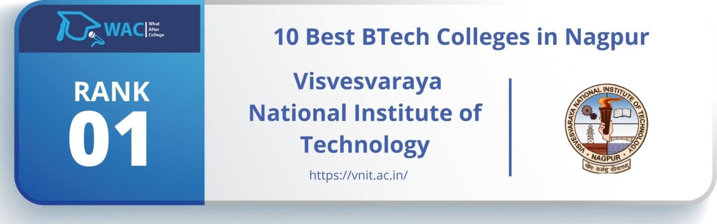 best btech college in nagpur